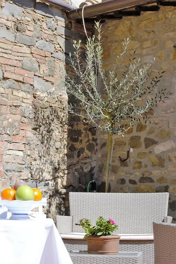 Il Palazzo Del Cardinale Bed & Breakfast Montalcino